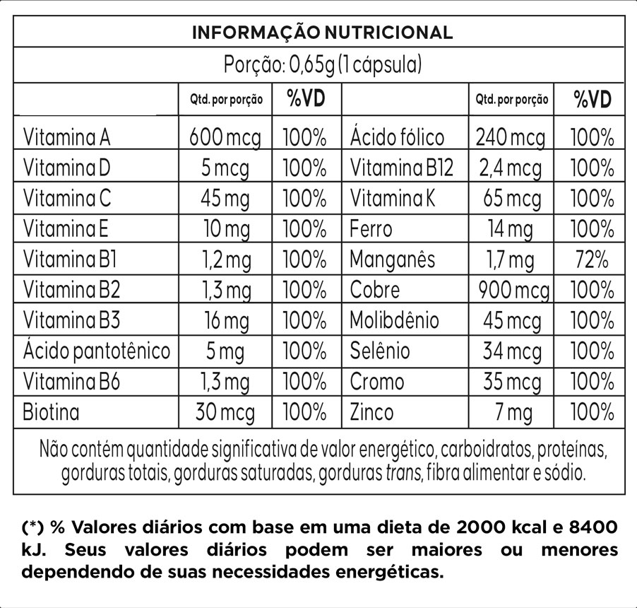 Informação Nutricional