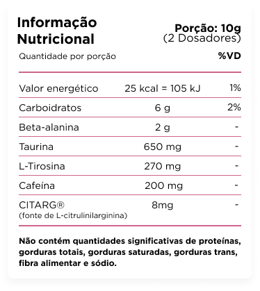 smart workout beta cranberry - informação nutricional