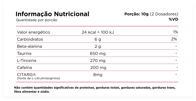 smart workout beta limão - informação nutricional